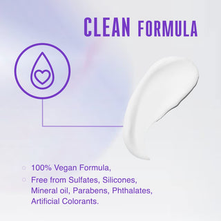 Schwarzkopf Professional Bonacure Frizz Away Conditioner with Babassu Oil