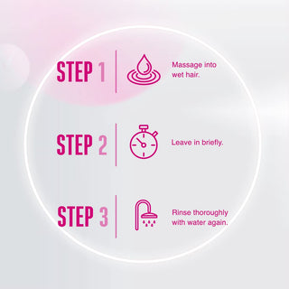 Schwarzkopf Professional Bonacure Color Freeze shampoo pH 4.5 250ML