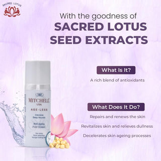 Mitchell USA Anti-aging Foot Cream with Intensive Deep Nourish