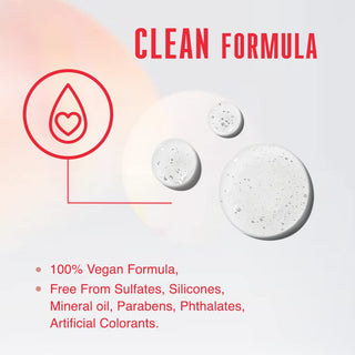 Schwarzkopf Professional Bonacure Repair Rescue Shampoo with Arginine,