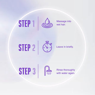 Schwarzkopf Professional Bonacure Frizz Away Shampoo with Babassu Oil