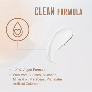 Schwarzkopf Professional Bonacure Q10 Time Restore Conditioner| For Mature Hair