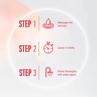 Schwarzkopf Professional Bonacure Repair Rescue Shampoo with Arginine,