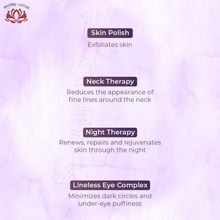 Mitchell USA Age-Less X8 Step Original Care Regime Experince Kit