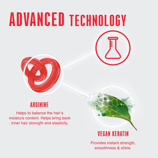 Schwarzkopf Professional Bonacure Repair Rescue Shampoo with Arginine,