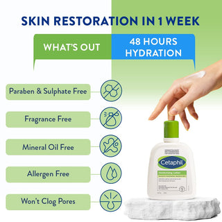 Cetaphil Moisturising Lotion For Face & Body, Normal To Combination Skin,250 Ml