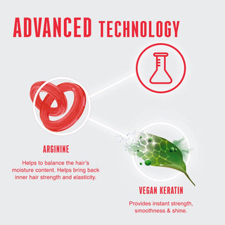 Schwarzkopf Professional Bonacure Repair Rescue Conditioner with Arginine