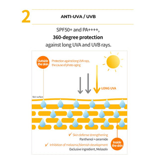 Laneige Radiant -C Sun Cream SPF 50+ Pa++++ 50ml