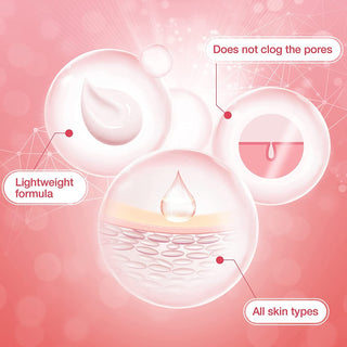 Neutrogena Bright Boost Resurfacing Micro Polish Facial