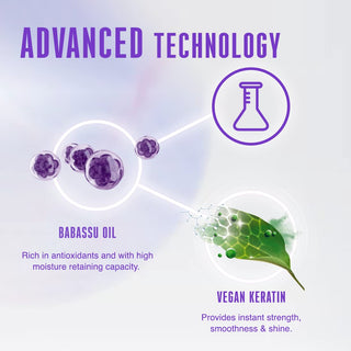 Schwarzkopf Professional Bonacure Frizz Away Conditioner with Babassu Oil