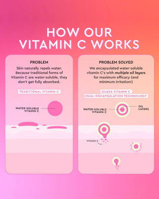 Glow recipe Guava Vitamin C Dark Spot serum