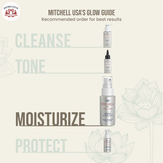 Mitchel Age-Less Lift & Firm - Best Face Tightening Serum 30ml