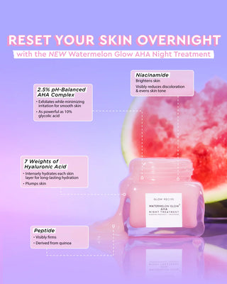 Glow recipe Watermelon Glow AHA Night Treatment 60ML