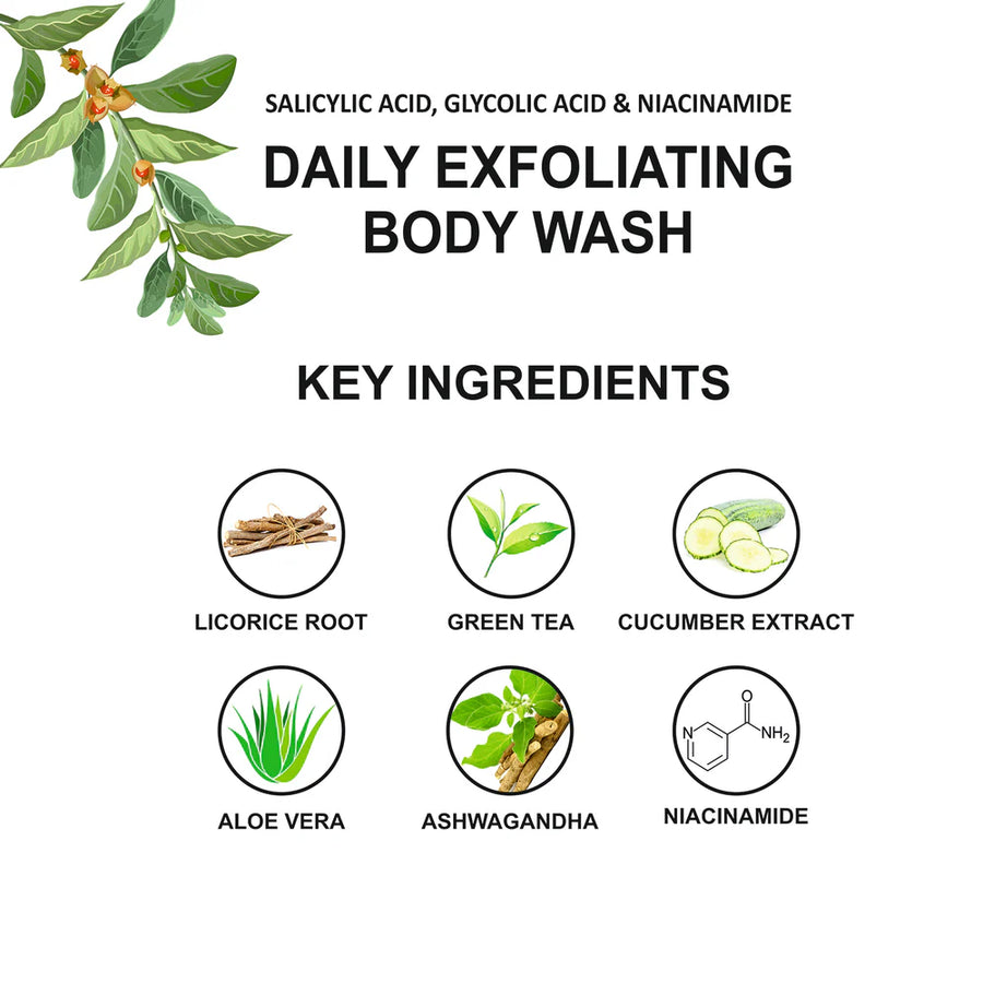 Love Earth Salicylic Acid,Glycolic Acid & Niacinamide Exfliating Body Wash 200ML