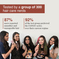 Bare Anatomy Color Protect Shampoo - 250 ml