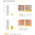 DERMACY SunVex Ultra Light Fluid Sunscreen 40ml