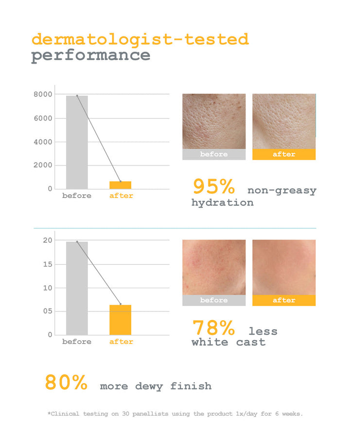 DERMACY SunVex Ultra Light Fluid Sunscreen 40ml