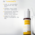 DERMACY VIT-C BRITE SERUM AM 30Ml