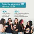 Bare Anatomy Damage Repair Hair Mask for Dry & Damaged Hair - 250 gm