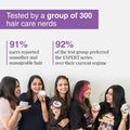 Bare Anatomy Ultra Smoothing Hair Mask with Shea Butter & Niacinamide for Frizzy Hair - 250 gm