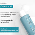 Bare Anatomy Damage Repair Shampoo 250ml