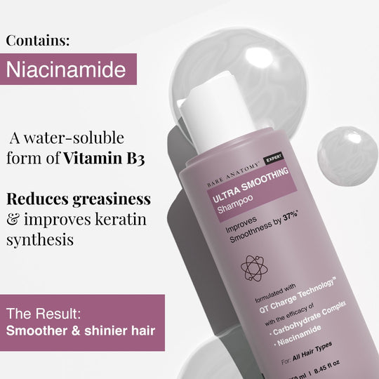Bare Anatomy Ultra Smoothing Shampoo