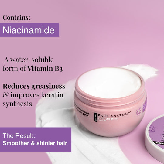 Bare Anatomy Ultra Smoothing Hair Mask with Shea Butter & Niacinamide for Frizzy Hair - 250 gm