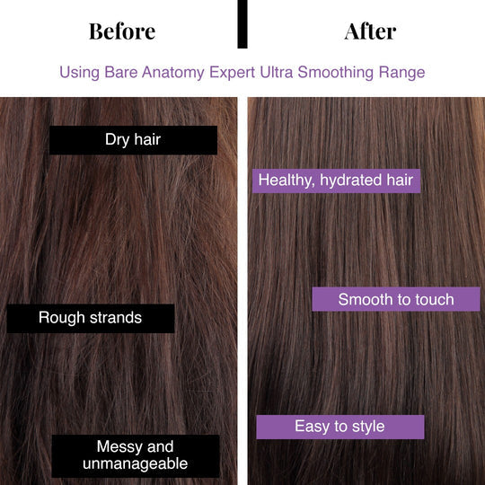 Bare Anatomy Ultra Smoothing Hair Mask with Shea Butter & Niacinamide for Frizzy Hair - 250 gm