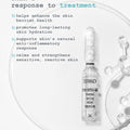 DERMACY CONCENTRA-100 thermal spring water ampoules