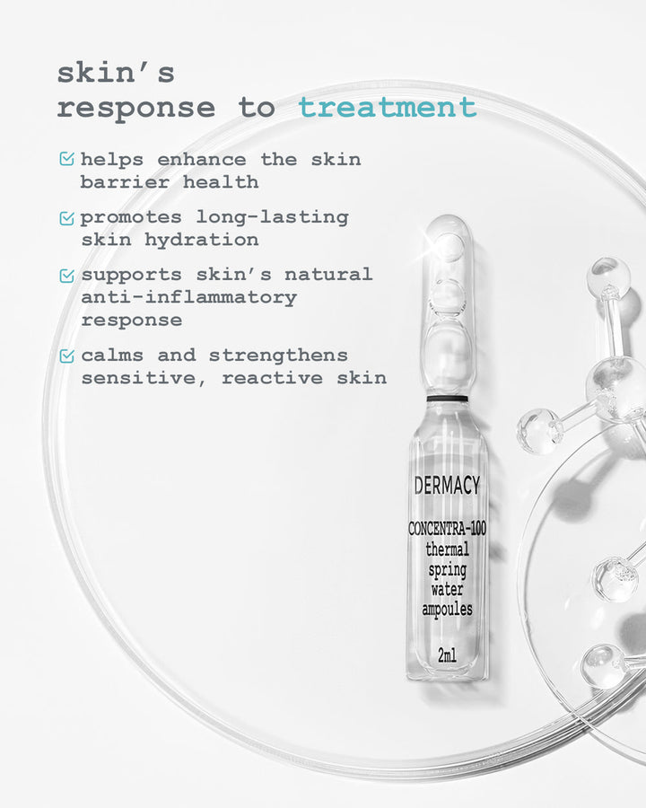 DERMACY CONCENTRA-100 thermal spring water ampoules