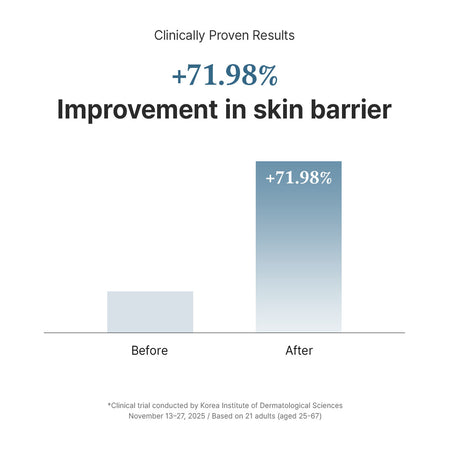 Dr.Althea 147 Barrier Cream 50ML