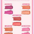 Sheglam Cheek 2 Cheek Blush Duo