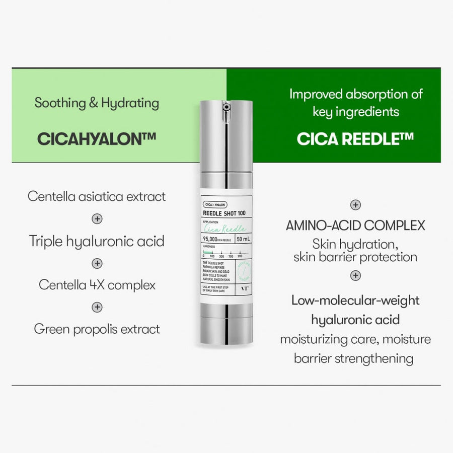 Cica Reedle Shot 100 Essence | 50ml