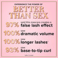 Too Faced Better Than Sex Volumizing Mascara - Black