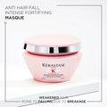 Kérastase Paris Genesis Masque Reconstituant Mask 200ml