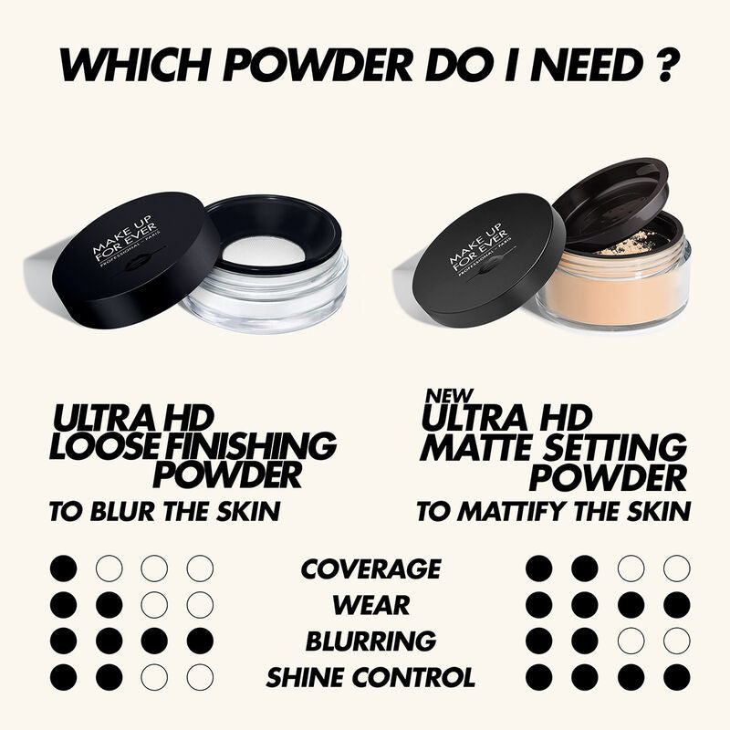 Makeup Forever Ultra HD Loose Powder Microfinish Loose Powder