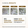 Bare Anatomy Advanced Hair Growth Serum with 3% Redensyl, 4% Anagain, 3% Bicapil & 1% Capilia Longa - 30 ml