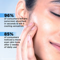 Sun Scoop 3% Niacinamide Featherlight Fluid Sunscreen| SPF 50+ PA++++ 45ml