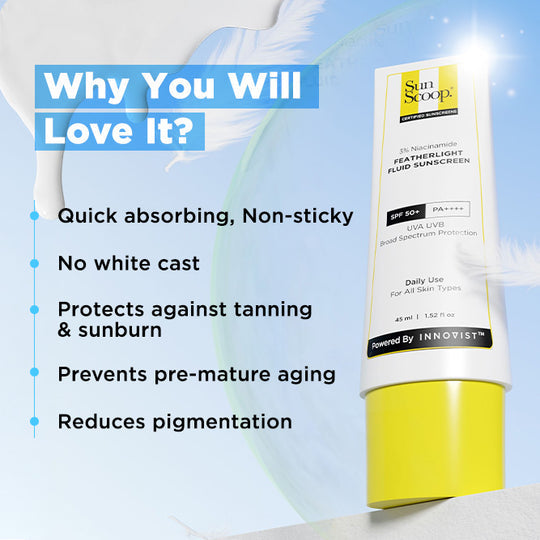 Sun Scoop 3% Niacinamide Featherlight Fluid Sunscreen| SPF 50+ PA++++ 45ml