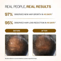 Bare Anatomy Advanced Hair Growth Serum Roll-On 25ml