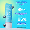 Dot & Key Barrier Repair Sunscreen SPF 50+ PA++++ 30ml