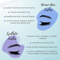 Uroparis 53 Eyelashes for Women — Pack of 5