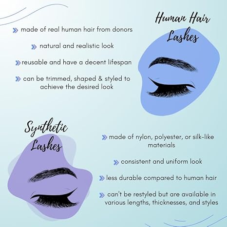 Uroparis 53 Eyelashes for Women — Pack of 5