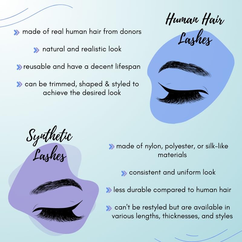 Uroparis 54 Eyelashes for Women — Pack of 5