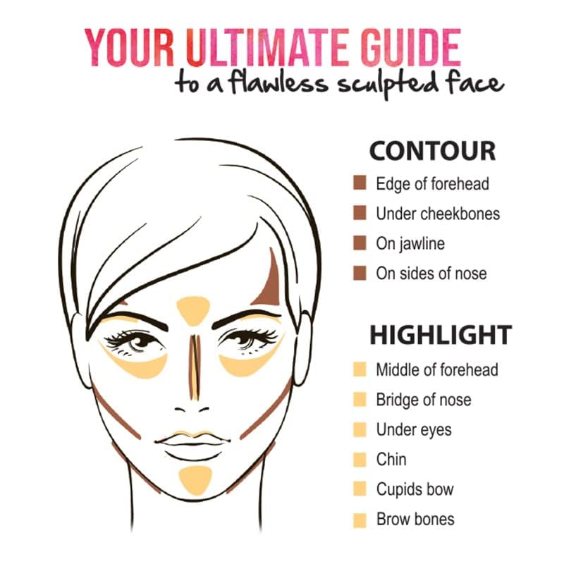 Nykaa Contour & Conquer - Contour and Highlight Duo