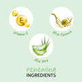 Wella Professionals Elements Renewing Hair Mask