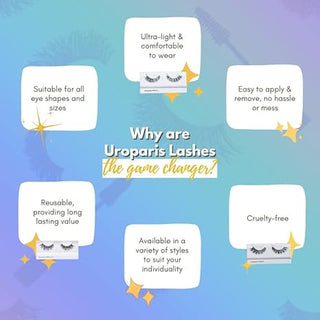 Uroparis 53 Eyelashes for Women — Pack of 5