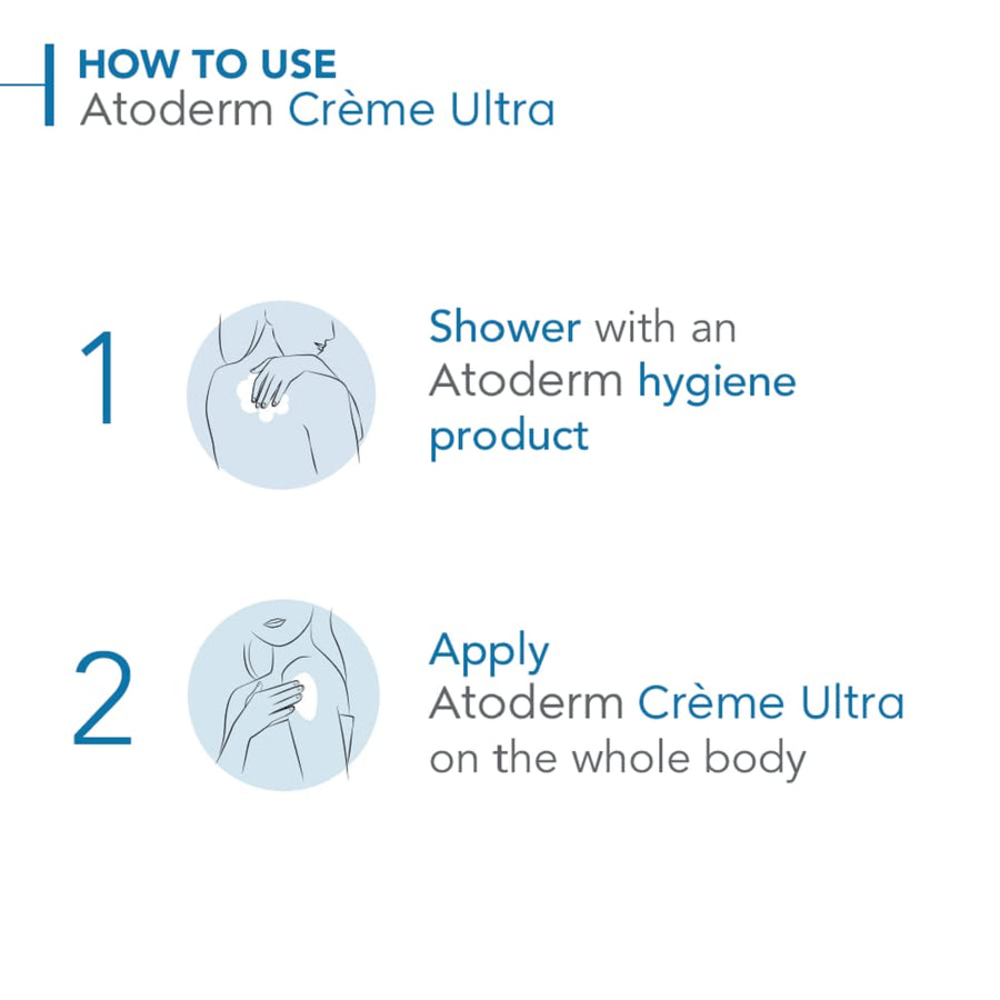 Bioderma Atoderm Creme Ultra-Nourishing 500ml