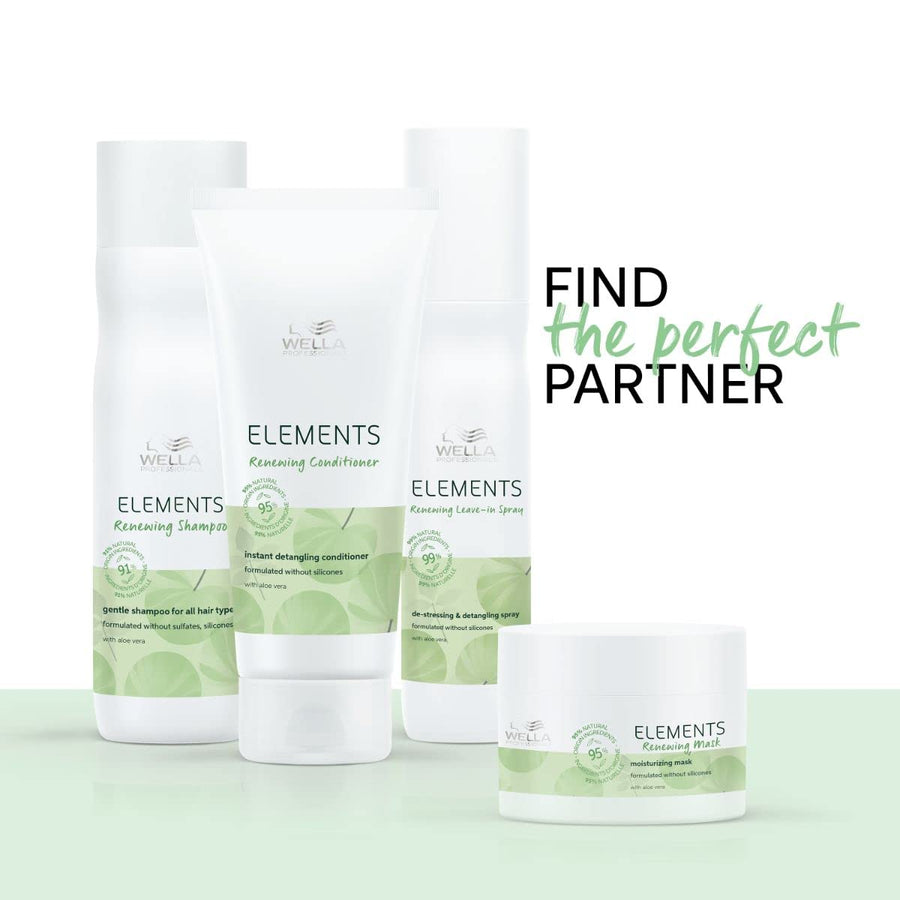 Wella Professionals Elements Renewing Hair Mask