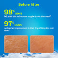 Chemist at Play Hydrating Body Wash with Hyaluronic Acid & Coconut Oil - 236 ml